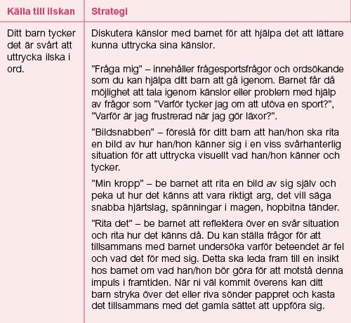 Oavsett hur mycket familjen älskar barnet med ADHD, så kan dess tillstånd vara