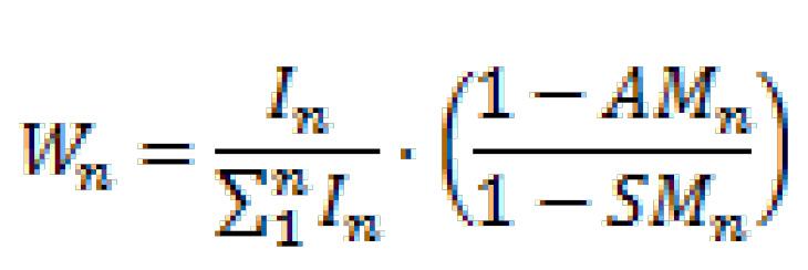 material], SMn = standardfukthalt för substrat n***.