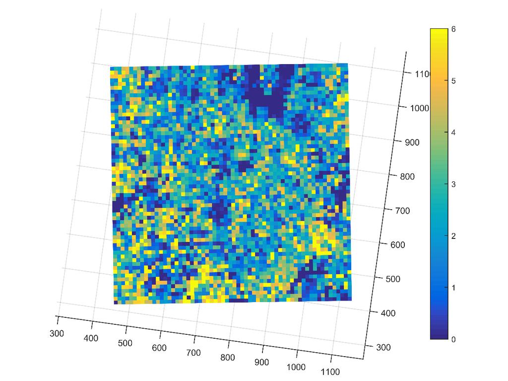 Från originaldata (övre figur) och interpolerat till 10 x 10