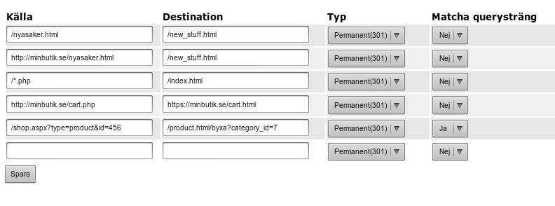 8.5. DOMÄNNAMN 27 november 2017 Här följer några exempel med variarande komplexitet. Figur 8.12: Redirects Källa Destination Beskrivning /nyasaker.html /new_stuff.html nyasaker.