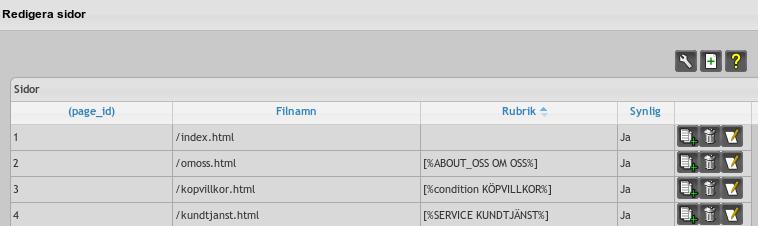 5.3. DESIGNINSTÄLLNINGAR 27 november 2017 5.3 Designinställningar 5.3.1 Redigera sidor De sidor man kommer till genom att klicka på flikarna i någon av menyerna (som standard endast toppmenyn) går att redigera, skapa flera av och även ta bort.