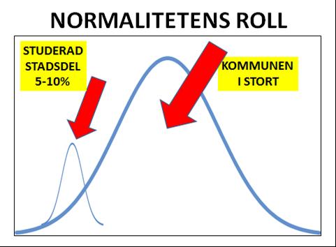 Utkast Social översiktsplan 2015-06-17 arbetar utan går hemma dagtid, tidiga graviditeter, våldsamt helgdrickande, att man inte har lön utan är bidragsberoende, etc.