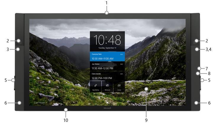 Det här är Surface Hub Surface Hub är utformad för att underlätta möten, oavsett om deltagarna finns på olika håll i världen eller sitter i samma rum.
