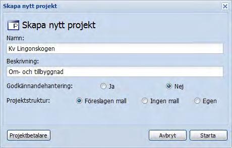 STARTSIDA Starta projekt Du som skall ansvara för projektet kan när som helst starta ett nytt genom att klicka på knappen Starta nytt uppe till vänster. Fyll i projektets namn och benämning.