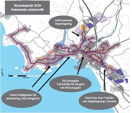 Figur 2 Stomlinjenätet i Halmstads stadstrafik 2030 (Källa: Halmstad transportplan) Stadstrafiken Halmstad har goda förutsättningar för att utvecklas och kunna öka det kollektiva stadsresandet