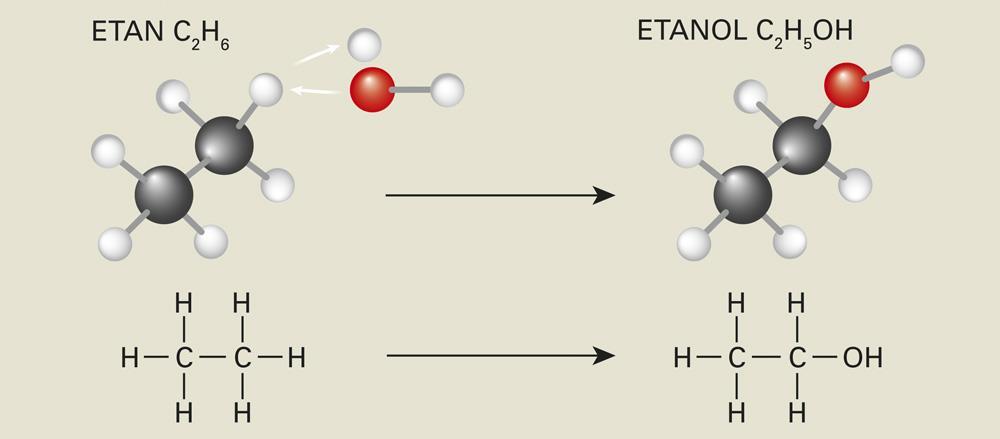 Etanol är bara en av alla alkoholer som finns Alkohol är uppbyggda av kol,