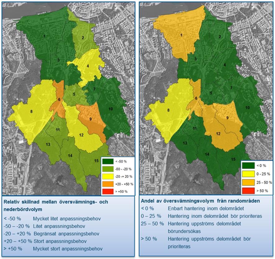 Vattenbalans Hur stor är översvämningen i förhållande till regnvolymen minus (< regnvolym) Mindre anpassningsbehov plus (> regnvolym) Större