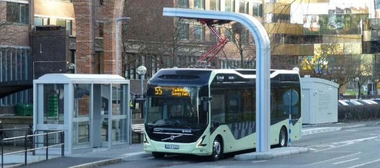 23(51) och erfarenheterna har hittills varit goda. Det finns där en tro på att även uppvärmning kommer att ske elektriskt på sikt 8. 3.3.2 Helelektrisk buss med hållplatsladdning En batteribuss med