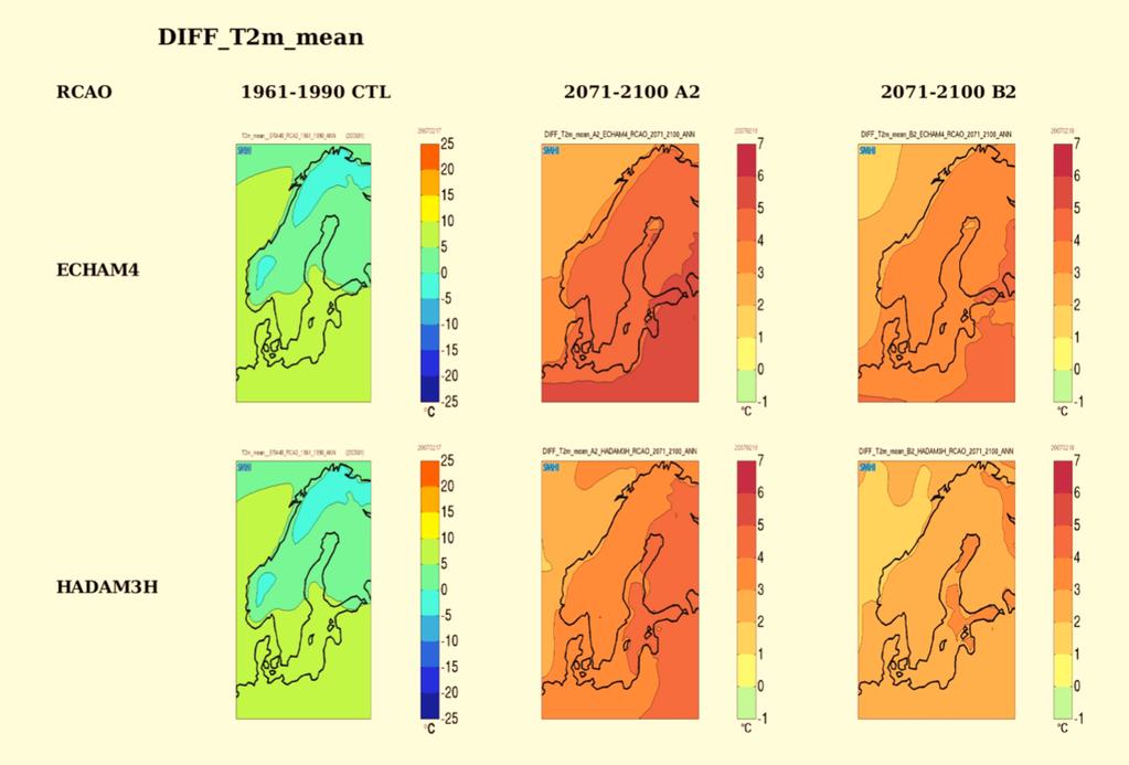 2.2 Klimatförändringar på regional nivå med fokus på Sverige Standardmodellerna (GCMs) delar in jordytan och atmosfären i ett rutnät med ett stort antal rutor. Varje ruta är hundratals kilometer bred.