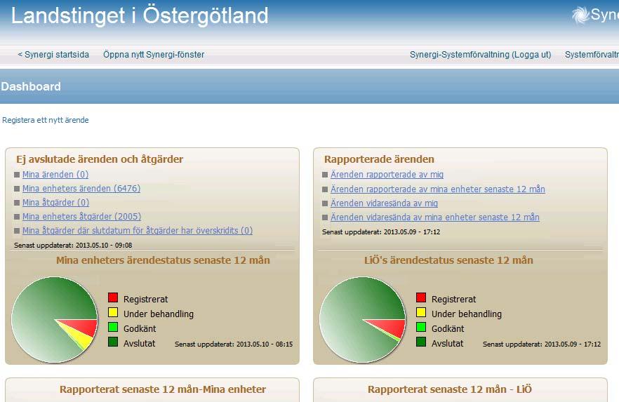 Via enhetens alla ärenden Klicka via Dashboarden på Mina enheters ärenden.