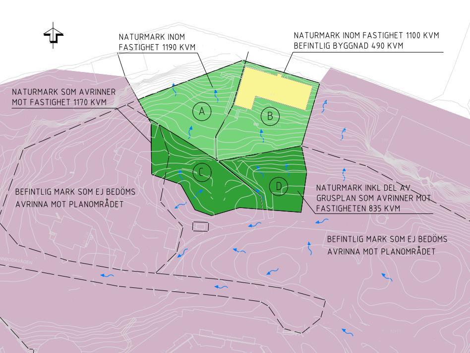 Figur 10. Befintlig markanvändning. Ljusgrönt område visar naturmark inom fastighet, gult område visar befintlig byggnad. Blå pilar visar ytliga avrinningsvägar.