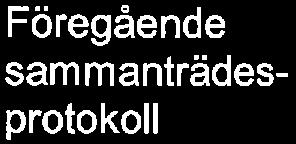 sammanträdesprotokoll att justera föregående protokoll under 38 genom att specificera de tre reserverna i prioritetsordning: o Reserv 1: Ansökan SB16-0015, Elf, Johan o Reserv 2: Ansökan SB16-0064,