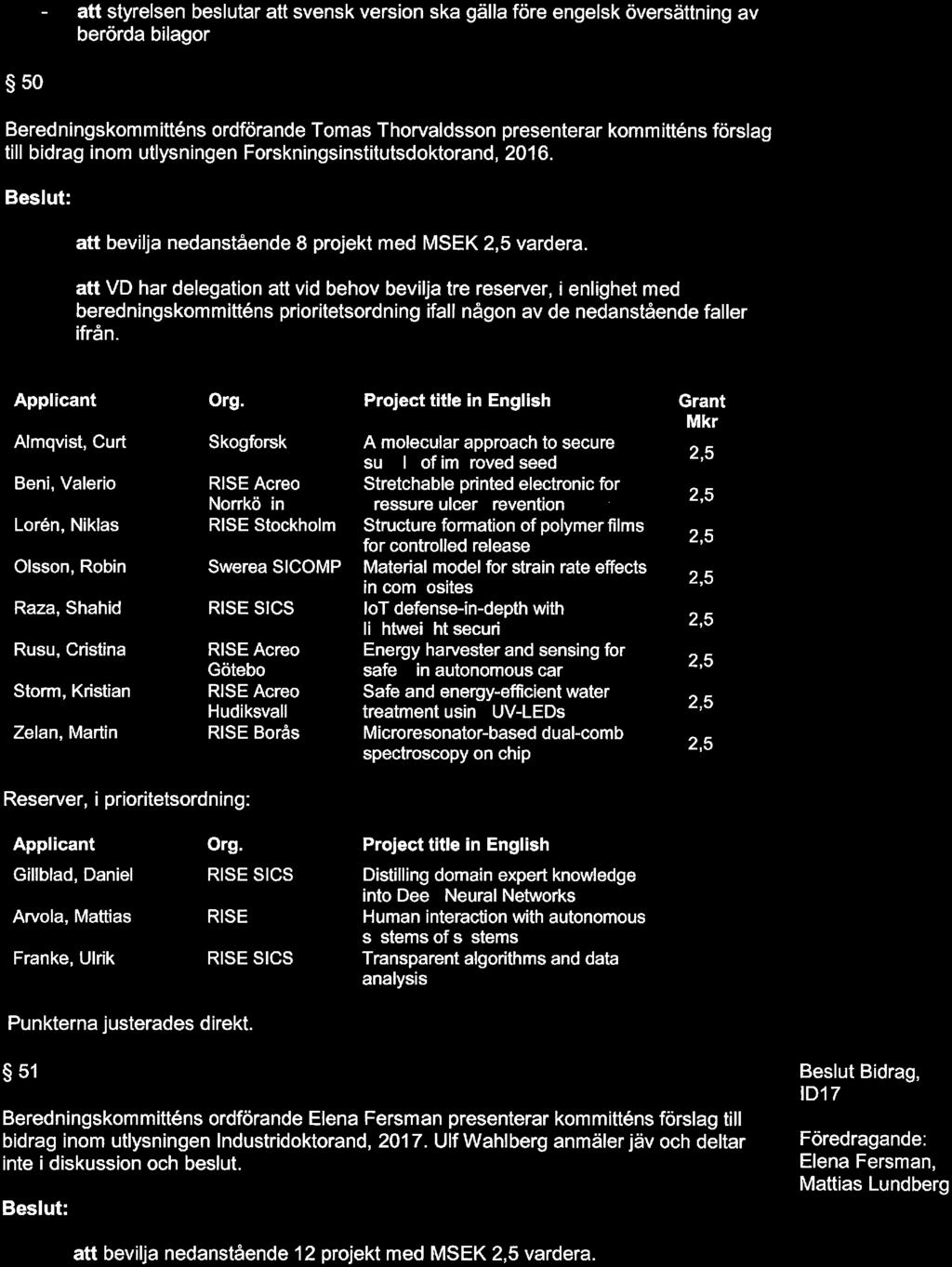 att bevilja nedanstående 8 projekt med MSEK 2, 5 vardera.