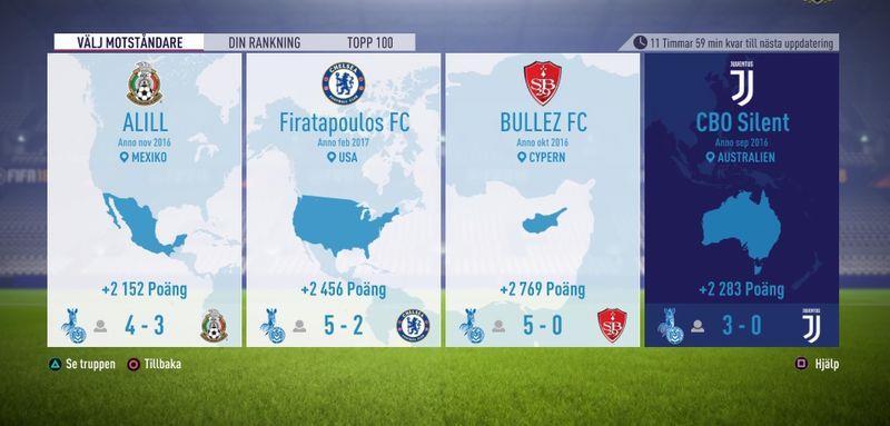 Squad Battles är främst gjort för personer som inte lyckas kvala in till Weekend League (alltså den stora majoriteten av alla Fifa-spelare), men jag tror på lång sikt att det kan konkurrera med