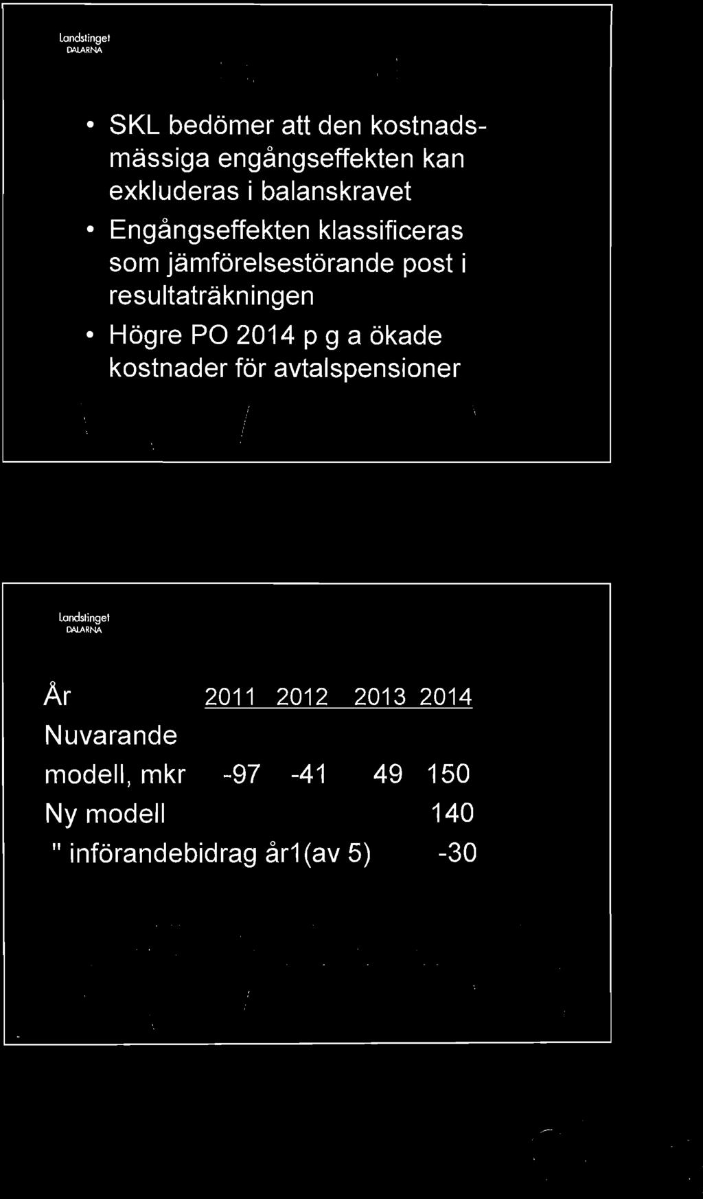 klassificeras som jämförelsestörande post i resultaträkningen Högre PO 2014 p g a ökade kostnader för avtalspensioner.