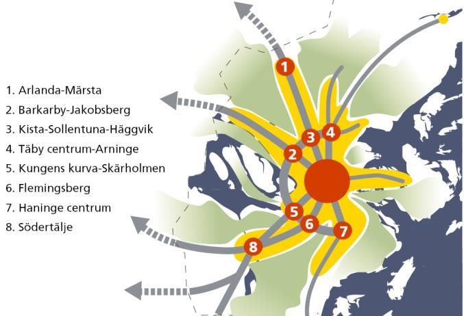 1. DEN REGIONALA STADSKÄRNAN FLEMINGSBERG Den regionala stadskärnan Flemingsberg ska fortsätta att utvecklas till en urban konkurrenskraftig innovationsmiljö med stadskvalitéer i södra Stockholm och