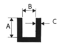 applikationer, t. ex. bilar, båtar och olika plåtkonstruktioner. Tillverkningslängd: 50 meter. A=Diameter B= Bredd Artikel nr.