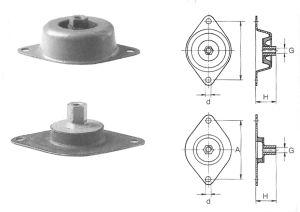 KUNTZE KILREMMAR & VIBRATIONSDÄMPARE 11 Vibrationsdämpare typ B Vibrationsdämpare typ B, cylindrisk med bult och invändig gänga. Tillverkas i 60 och 40 Shore. Artikel nr.