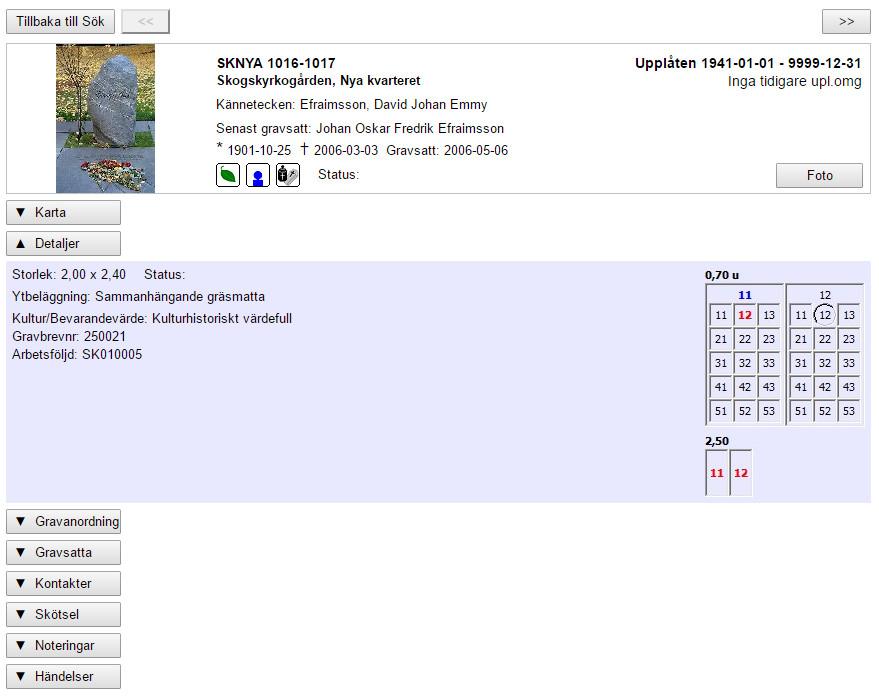 Detaljer Under detaljfliken kan du se information om gravplatsen gällande storlek för gravplatsen, status, ytbeläggning, kultur/bevarandevärde, egendefinierade fält samt mallen över gravsättningar.