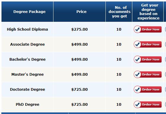 DEGREE WITH WOODFIELD http://www.