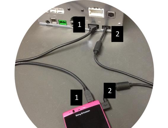 4. Android-enheter med micro HDMI-anslutning Obs!