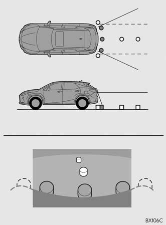 1. LEXUS BACKKAMERA 5. LEXUS PARKERINGSASSISTANS, SÄKERHETSANVISNINGAR OMRÅDE SOM VISAS PÅ SKÄRMEN Backkameran visar en bild av vyn från stötfångaren på bilens bakvagn.