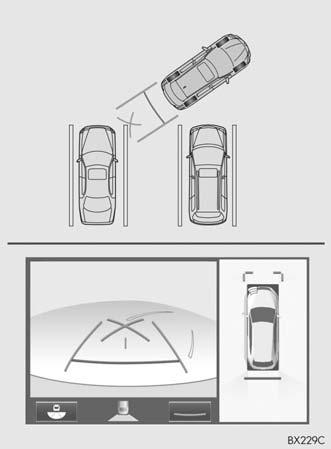 2. 360 -MONITOR ANVÄNDA HJÄLPLINJE I PARKERINGSASSISTANSEN När du parkerar i ett utrymme som ligger i motsatt riktning mot utrymmet som beskrivs nedan ska ratten vridas åt motsatt håll.