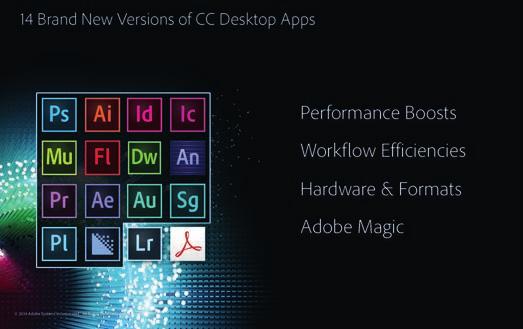 MJUKVARA Creative Cloud uppdaterat Adobe uppdaterade i juni sitt Creative Cloud med 14 nya program/applikationer.