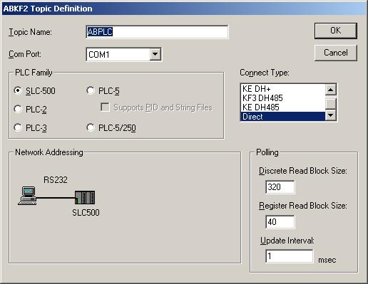 Om detta mot all förmodan inte skulle var problemet konfigurerar ni om ABKF2 genom att under start-menyn väljer Wonderware FactorySuite-IO Servers-Allen-Bradley Serial.