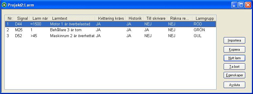 Larmhantering 8.2 Larm Larm definieras under Larm i mappen Larm i Projekthanteraren. Knapp Importera Kopiera Nytt larm Ta bort Egenskaper Beskrivning Se avsnittet Larmimport. Kopierar larmet.