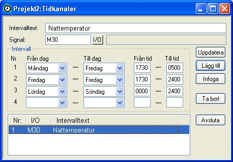 Tidkanaler 13 Tidkanaler Tidsstyrning är en funktion för att sätta och återställa digitala signaler relativt realtidsklockan.