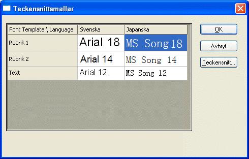 Språkhantering 14.9 Återanvänd index Välj Konfiguration/Flerspråksstöd/Återanvänd index eller klicka på knappen Återanvänd index i verktygsfältet Språk.