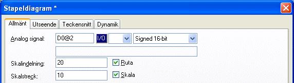 Kommunikation Exempel: Styrsystem 1 är förinställt. Register D0 i styrsystem 2 ska kopplas till ett stapeldiagram. Då skrivs D0@2 in i fältet Analog signal i dialogen för stapeldiagrammet.