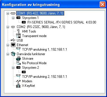 Konfiguration med konfigurationsverktyget Kringutrustning Konfiguration av kommunikation kan göras under Konfiguration/Kringutrustning eller