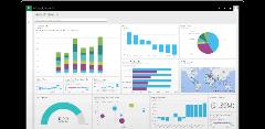 Power BI Mobilappar Power BI Skrivbord