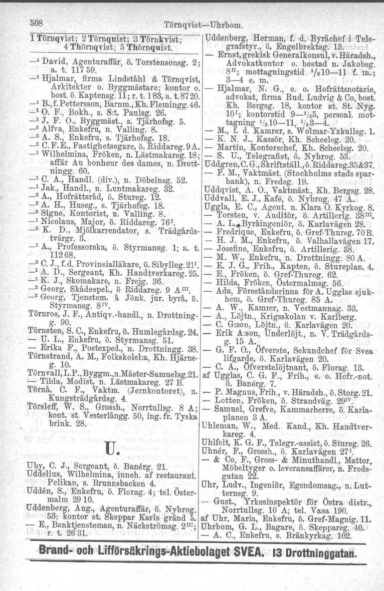 508 Törnqvist- Uhrbom. 1 Törnqvist; 2 Törnquist; 3 Törnkvist; Uddenberg, Herman, f. d. Byråchef i Tele- 4 Thörnqvist; 5 Thörnquist. grafstyr., ö. Engelbrektsg. 13.