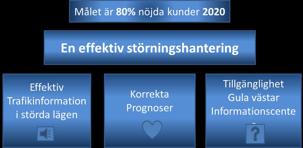 Effektområde