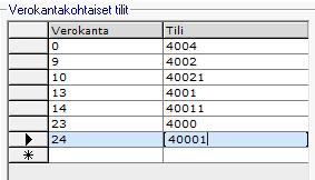 inköpskonton och/eller skattesatsspecifika rabattkonton för leverantörerna, ska de ändras att