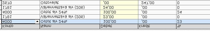 Programmet rättar till skatteandelen enligt den skattesats som du definierat. 2.5.7.