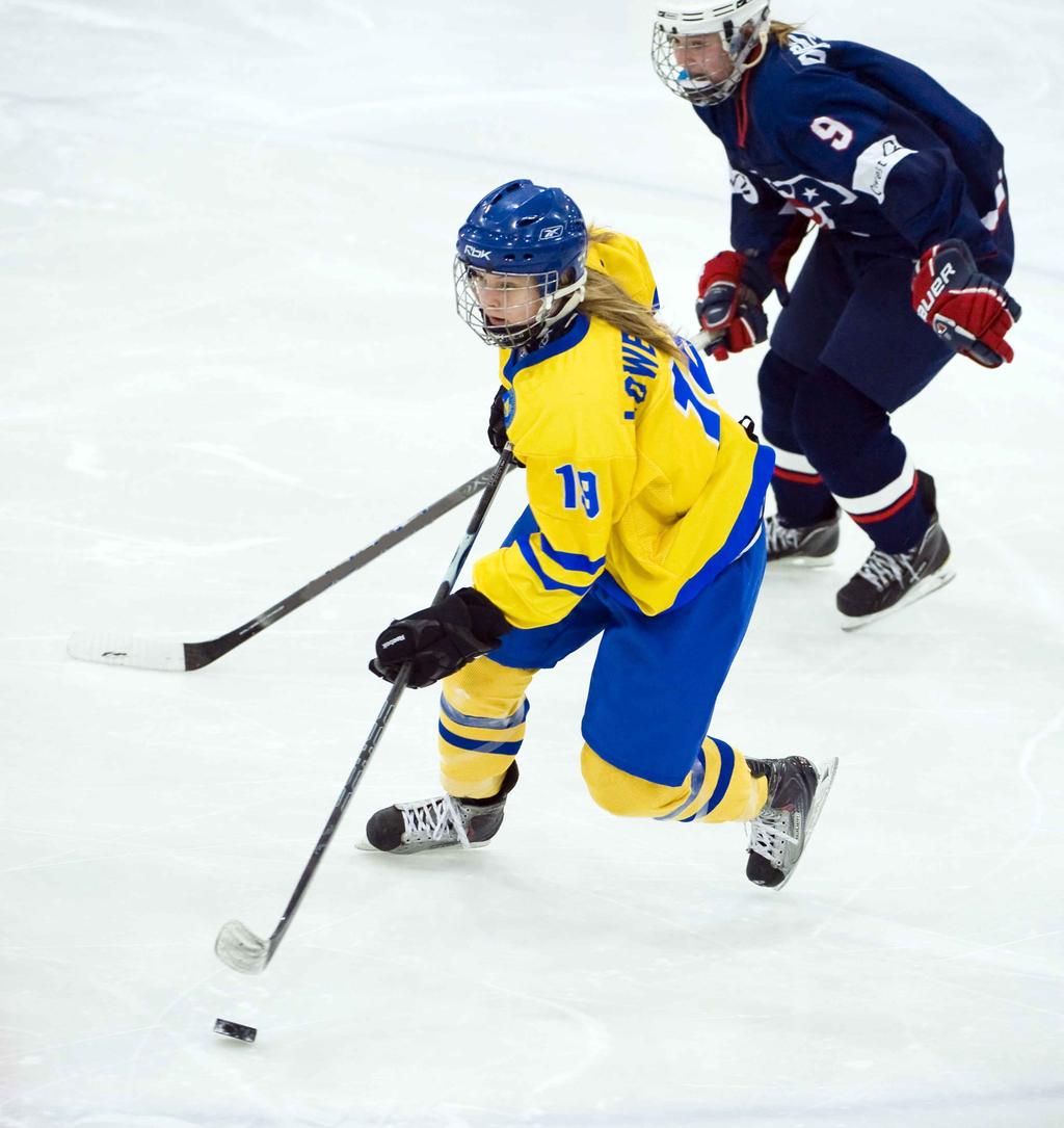 Dagens och morgondagens ishockey 1 mot 1 situationer Hög fart & Hög intensitet Små