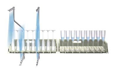 METOS ICS+ TUNNELDISKMASKINER Den nya generationen ICS+ Ny lösning på gammalt problem Problem 3 I traditionella tunneldiskmaskiner är principen för matningen sådan, att rörelsen av vaggan är lika