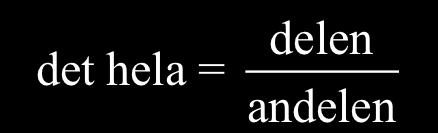 .3 Beräkna det hela 4% av ett tal är 94. Vilket är talet? 4% = 0,4 delen det hela = andelen = 94 0,4 = 700 En TV säljs med % rabatt. Den blir då 1760 kr billigare än ordinarie priset.