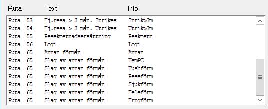 knyts urvalsgrupp mot den ruta på kontrolluppgiften där uppgiften skall redovisas.