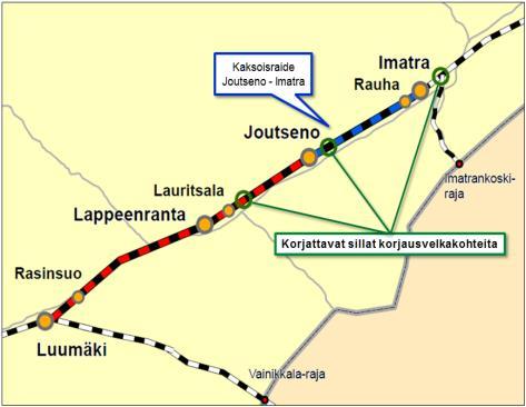 Järnvägsprojekt Luumäki Imatra dubbelspår (165 M ): 2018-> Underbyggnad, 22 M 1/2019 Anläggningskontrakt, broar, förnyelse av järnvägen 11 M, 9/2019 Förnyelse av järnvägen överbyggnad, 13M, 5/2021