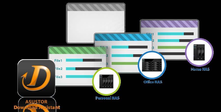 ADA (ASUSTOR Download Assistant) ADA (ASUSTOR Download Assistant) låter dig