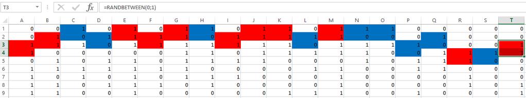 Viktors satsning grön-grön ( ) kan kodas 1-1. Hamids satsning grön-gul ( ) kodas då 1-0.