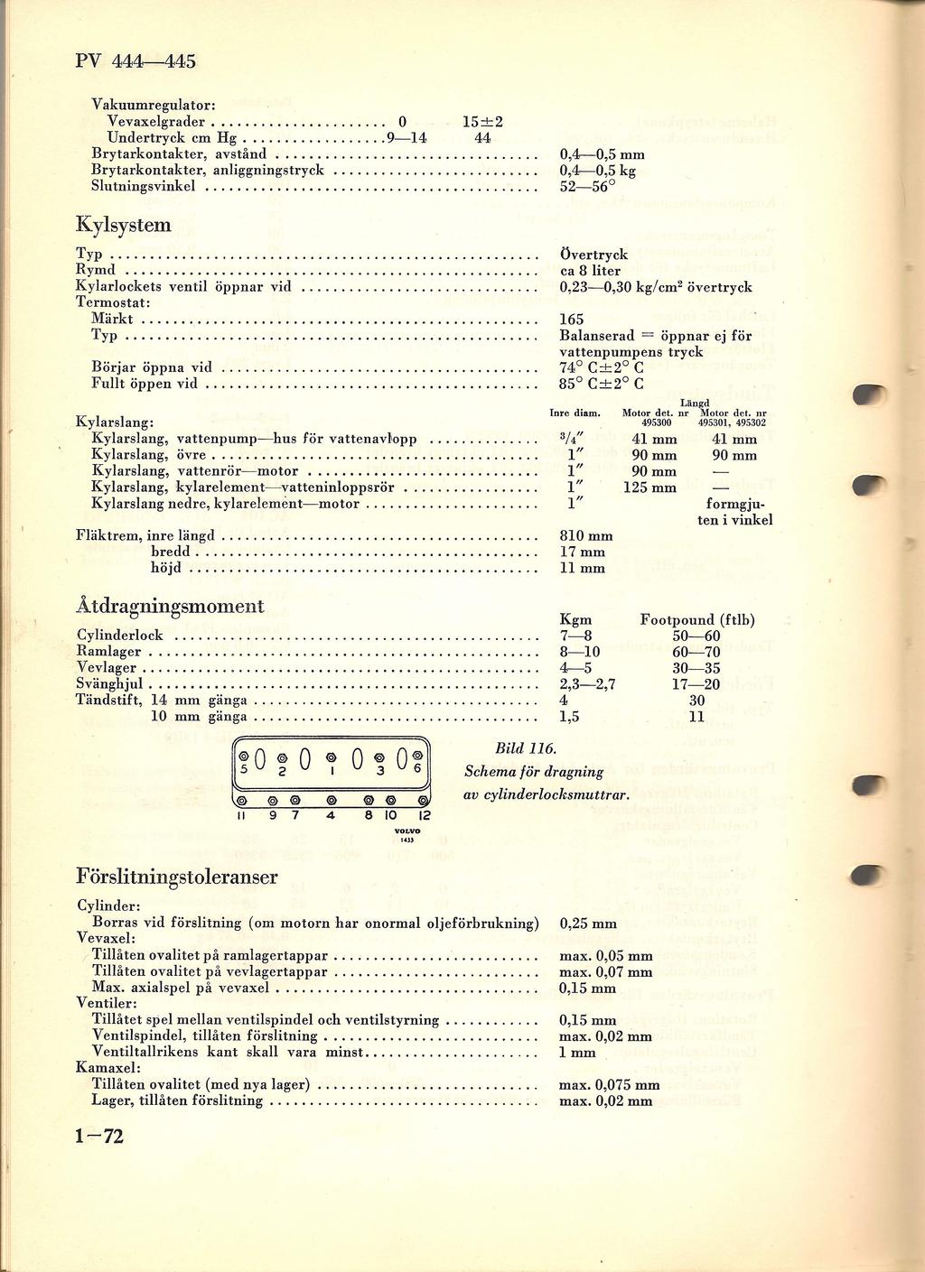 VakuumreguI.ator: Vevaxelgrader O 15-+-2 Undertryck cm Hg 9-14 44 Brytarkontakter, avstånd. Brytarkontakter, anliggningstryck. Slutningsvinkel. Kylsystem Typ. Rymd. Kylarlockets ventil öppnar vid.