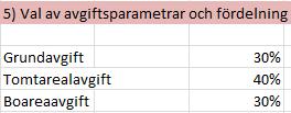 Läggs en liten del av taxan på tomtarealavgiften innebär det att den faktor som representerar kostnadsaspekten i taxan ges mindre betydelse vilket i sin tur innebär att de parametrar som