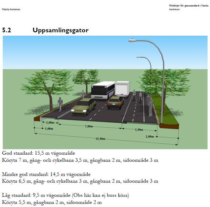 Bilaga 3 Exempel på utformning av kommunala riktlinjer för gatustandard.