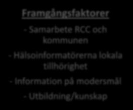 Utmaningar/hinder - Ekonomi/Finansiering -